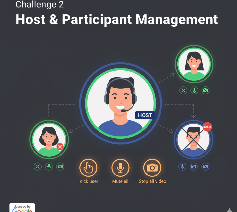 The Collaboration Toolkit